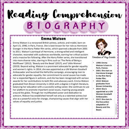 Emma Watson | Biography Reading Comprehension and Questions Worksheet