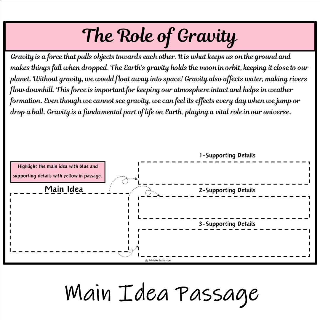 The Role of Gravity | Main Idea and Supporting Details Reading Passage and Questions