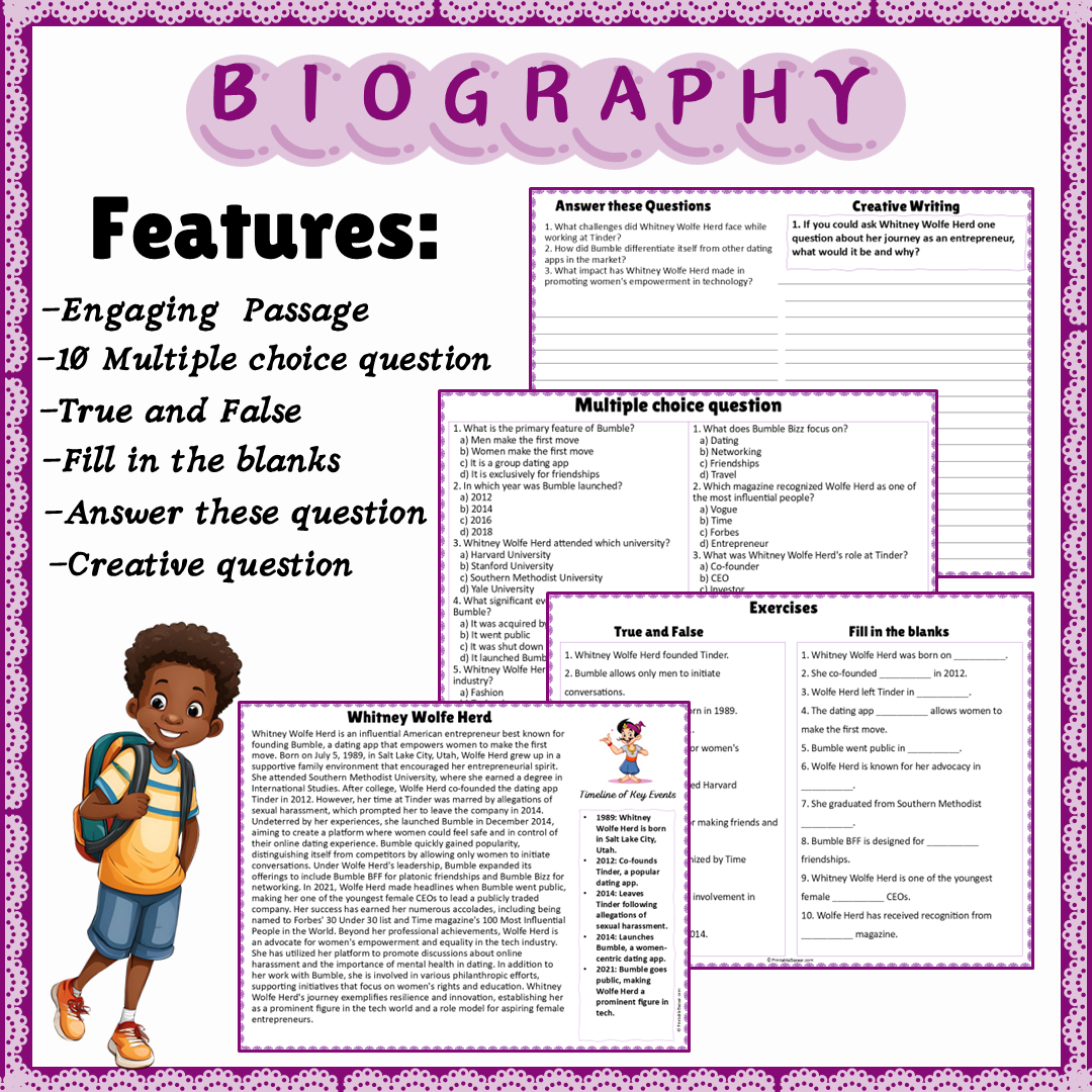 Whitney Wolfe Herd | Biography Reading Comprehension and Questions Worksheet