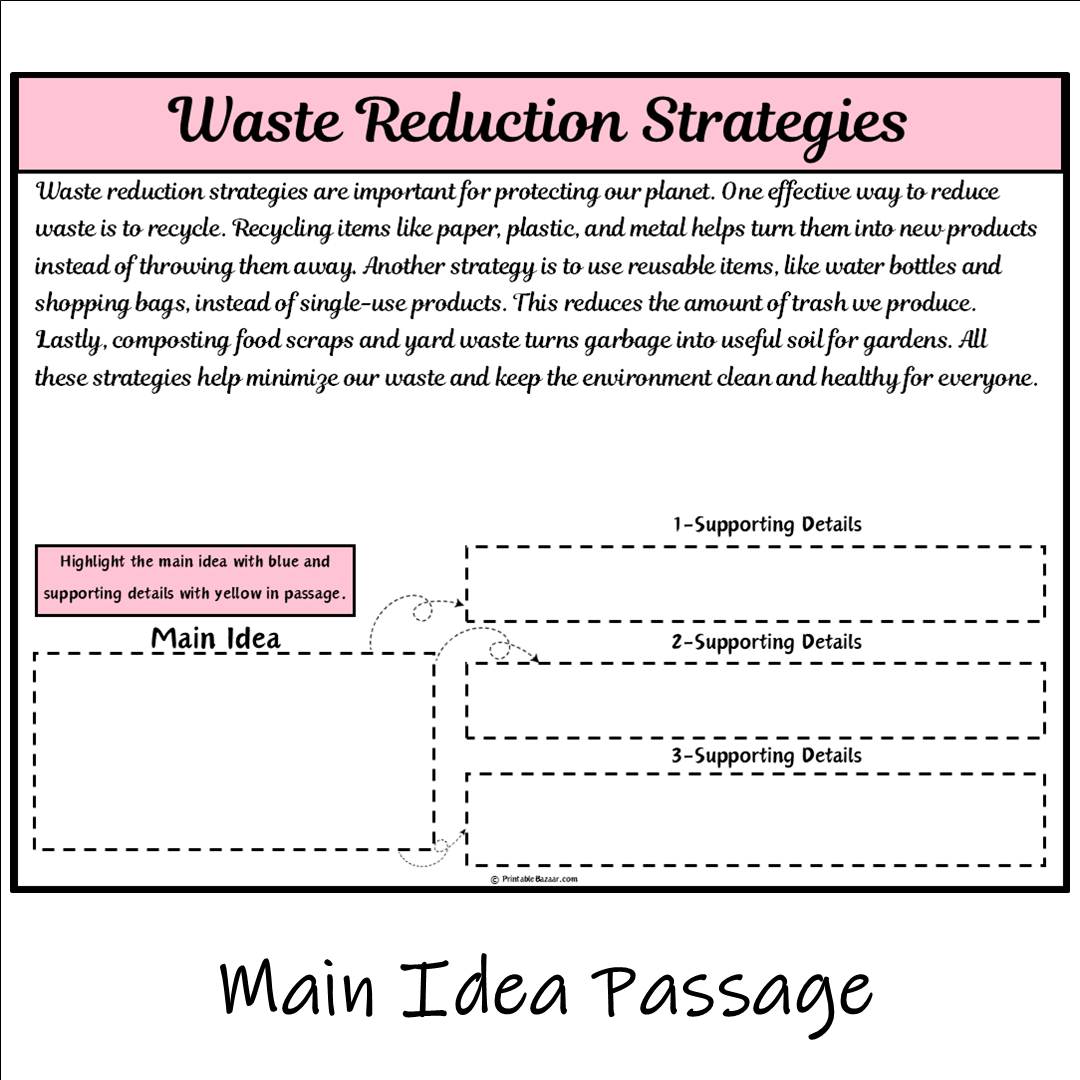 Waste Reduction Strategies | Main Idea and Supporting Details Reading Passage and Questions