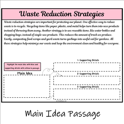 Waste Reduction Strategies | Main Idea and Supporting Details Reading Passage and Questions