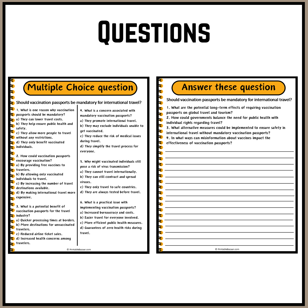 Should vaccination passports be mandatory for international travel? | Debate Case Study Worksheet