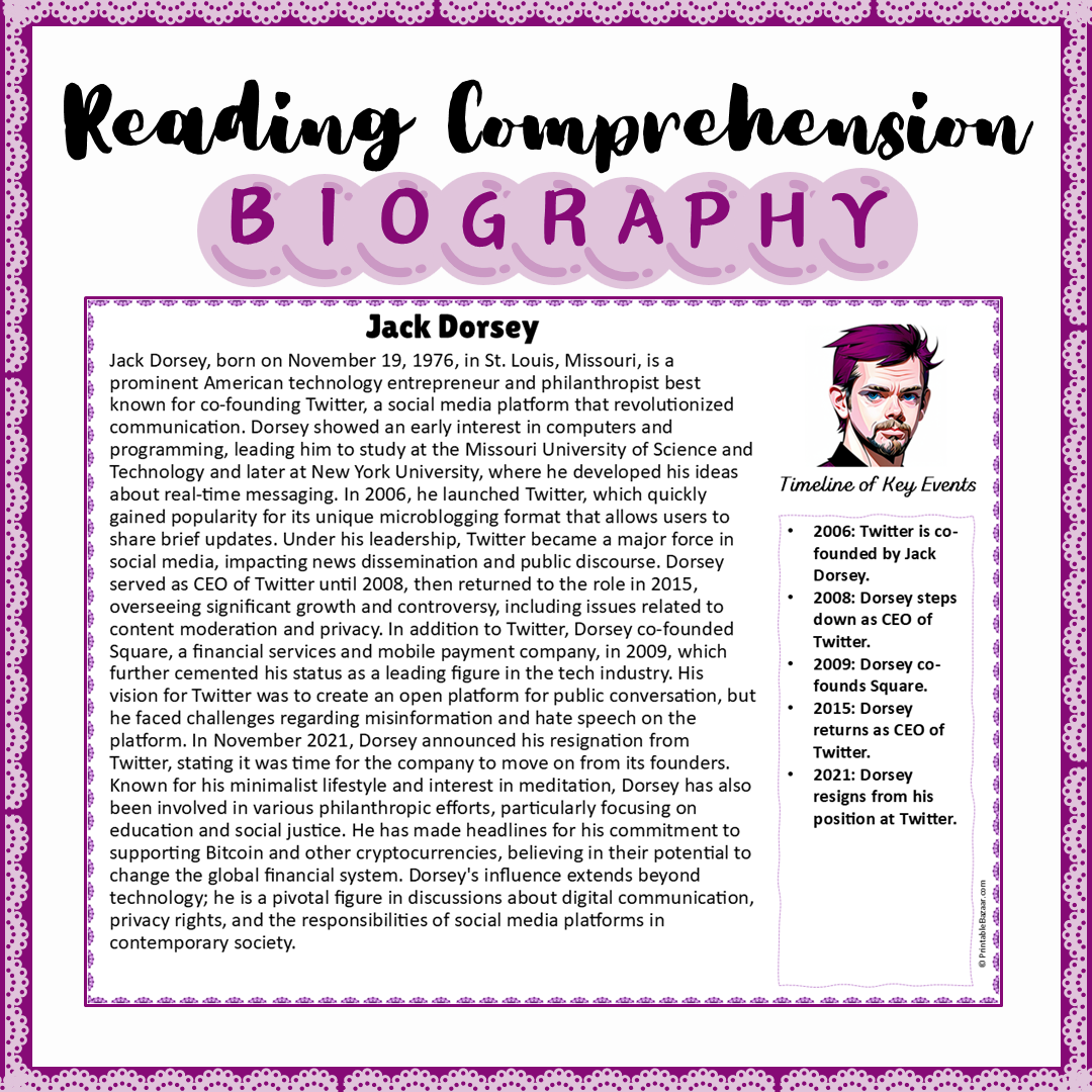 Jack Dorsey | Biography Reading Comprehension and Questions Worksheet