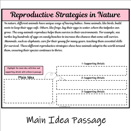 Reproductive Strategies in Nature | Main Idea and Supporting Details Reading Passage and Questions