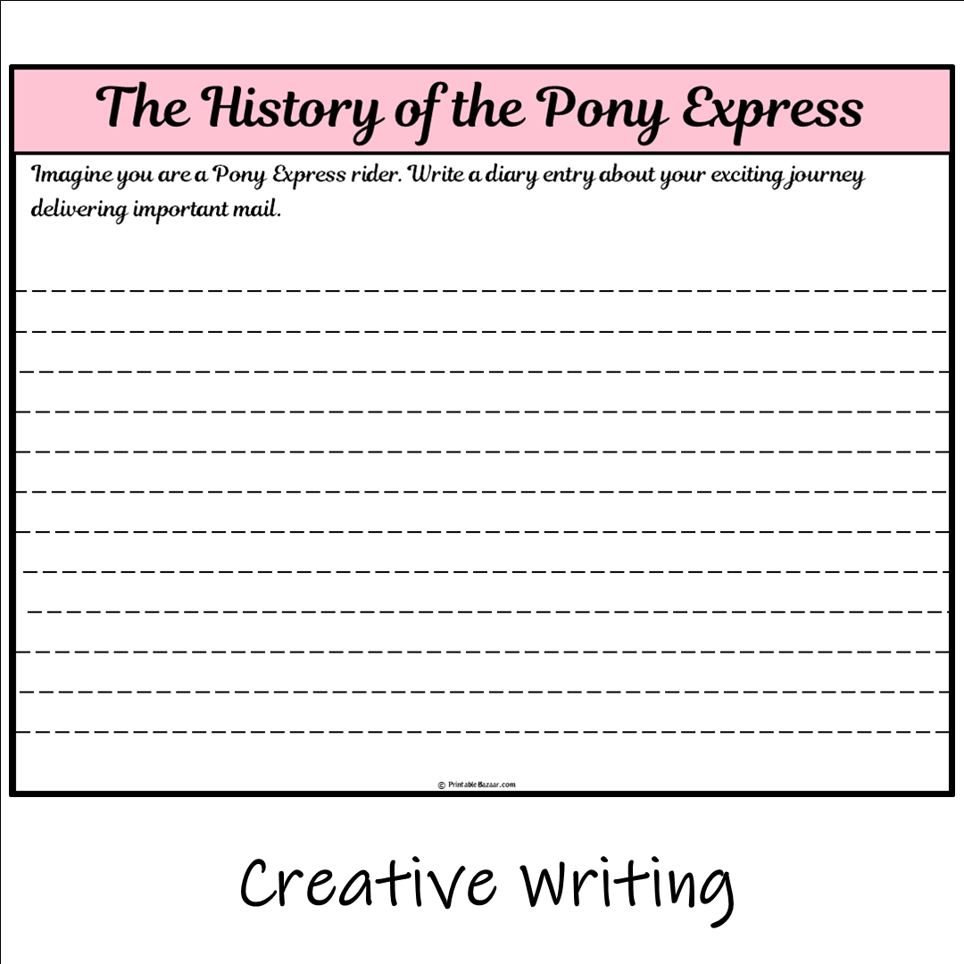 The History of the Pony Express | Main Idea and Supporting Details Reading Passage and Questions