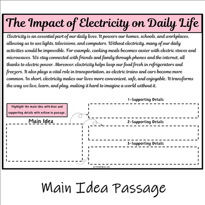 The Impact of Electricity on Daily Life | Main Idea and Supporting Details Reading Passage and Questions