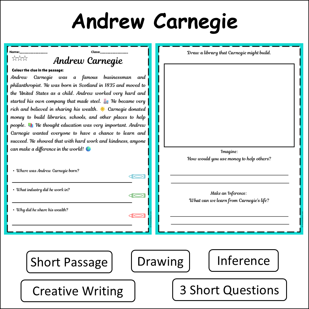 Andrew Carnegie | Short Reading Comprehension Creative Worksheet