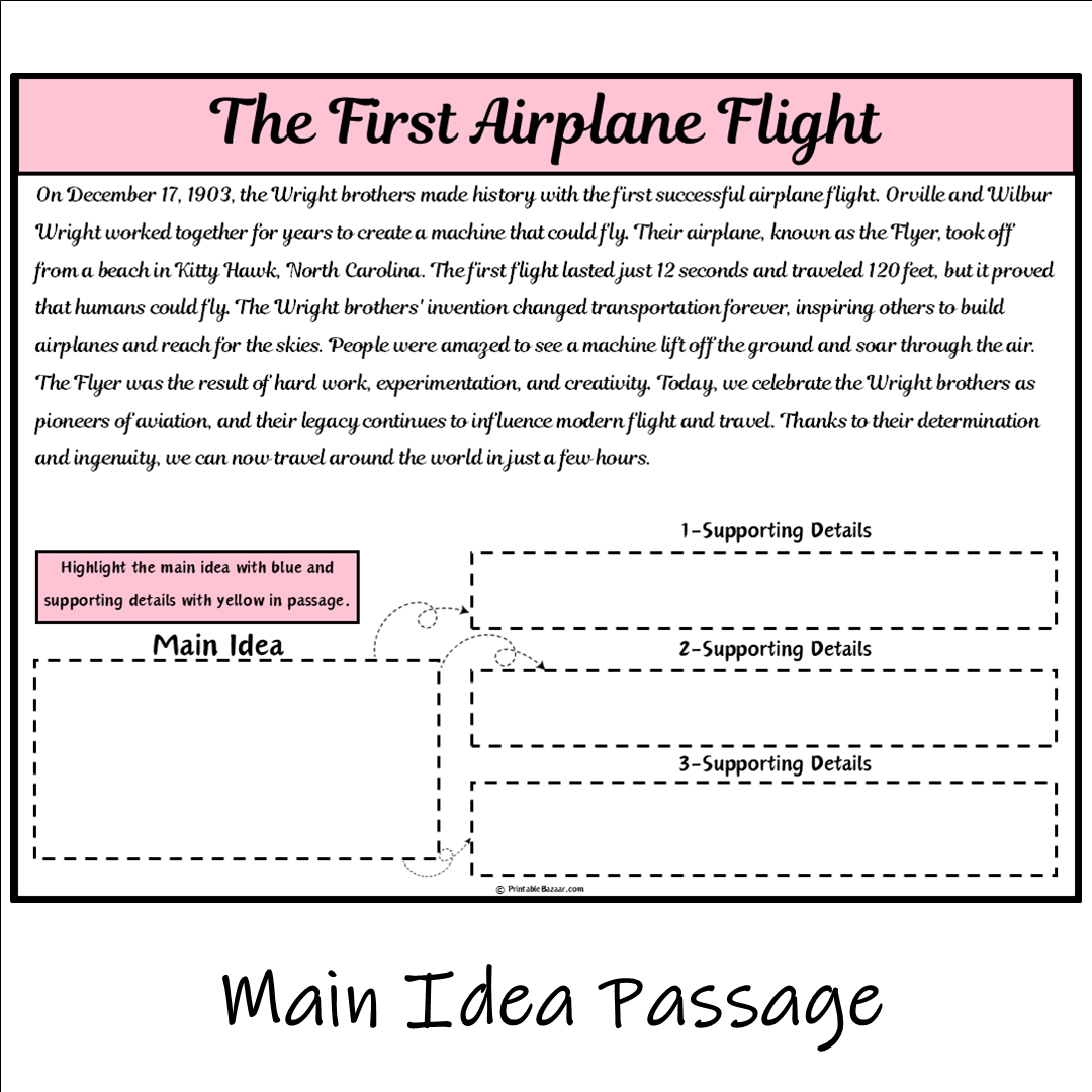 The First Airplane Flight | Main Idea and Supporting Details Reading Passage and Questions