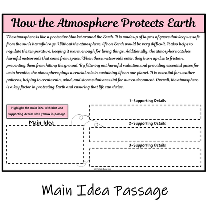 How the Atmosphere Protects Earth | Main Idea and Supporting Details Reading Passage and Questions