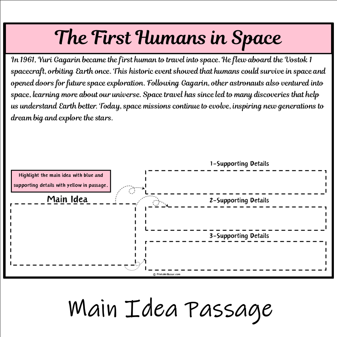 The First Humans in Space | Main Idea and Supporting Details Reading Passage and Questions