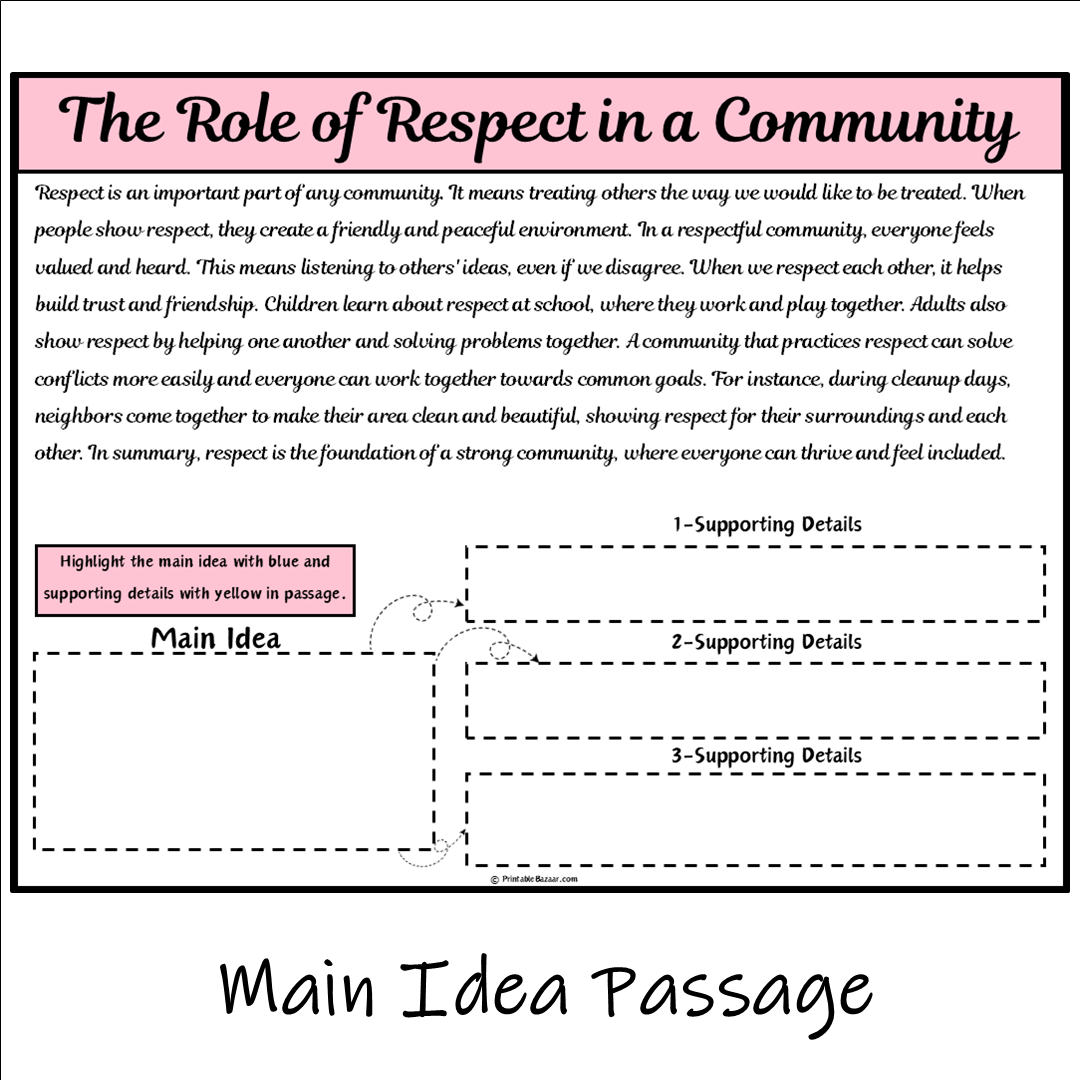 The Role of Respect in a Community | Main Idea and Supporting Details Reading Passage and Questions