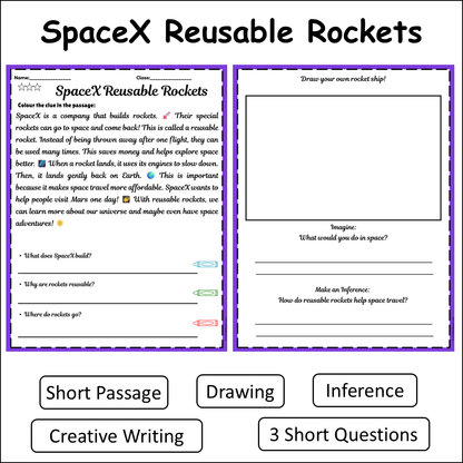 SpaceX Reusable Rockets | Short Reading Comprehension Creative Worksheet