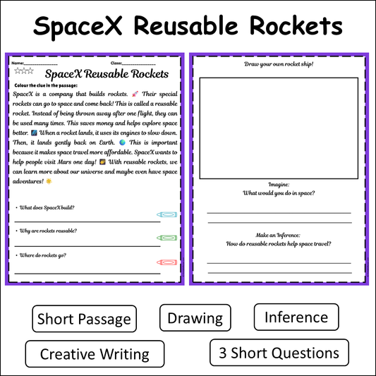 SpaceX Reusable Rockets | Short Reading Comprehension Creative Worksheet
