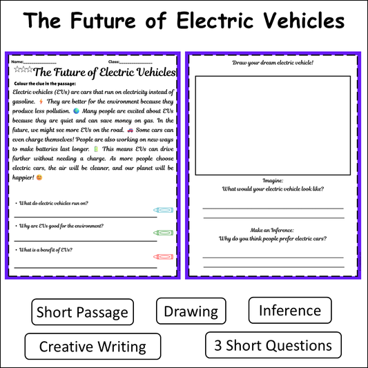 The Future of Electric Vehicles | Short Reading Comprehension Creative Worksheet