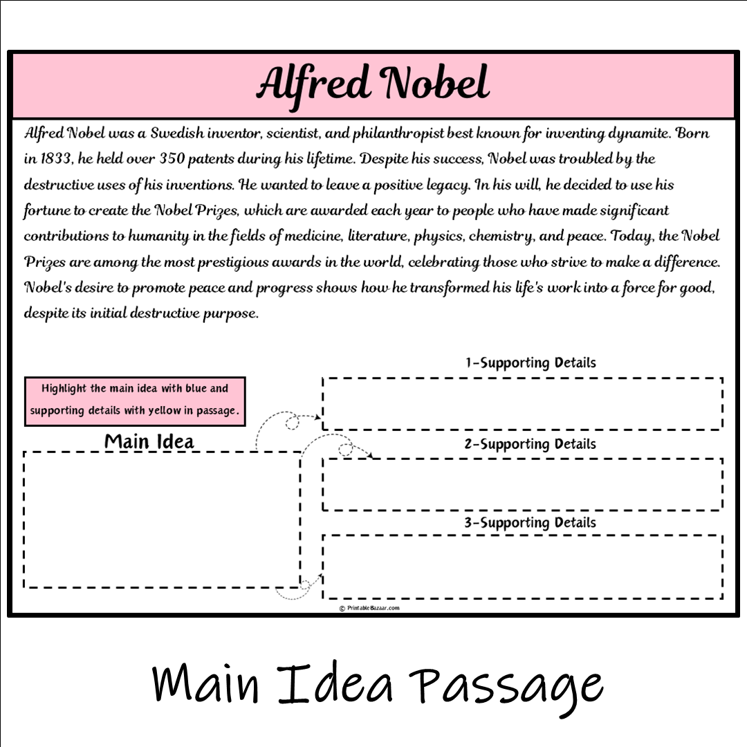 Alfred Nobel | Main Idea and Supporting Details Reading Passage and Questions