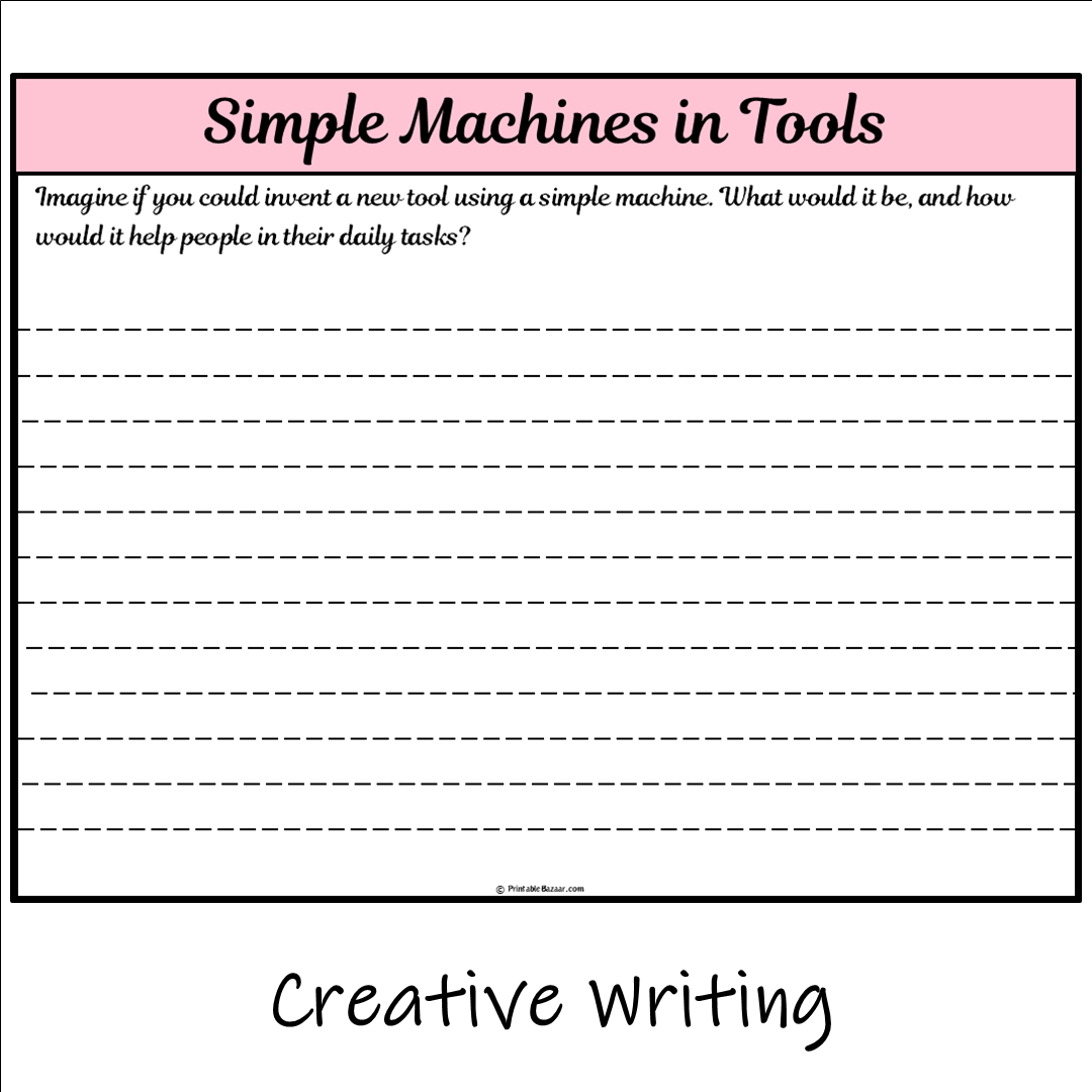 Simple Machines in Tools | Main Idea and Supporting Details Reading Passage and Questions