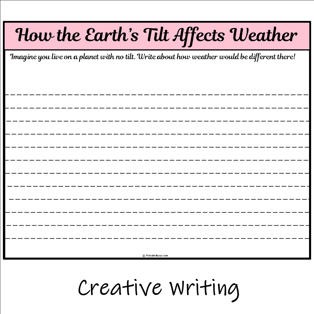 How the Earth’s Tilt Affects Weather | Main Idea and Supporting Details Reading Passage and Questions