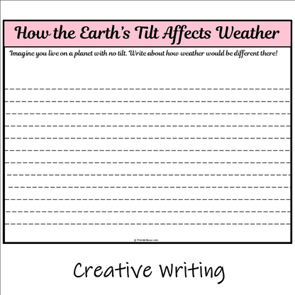 How the Earth’s Tilt Affects Weather | Main Idea and Supporting Details Reading Passage and Questions