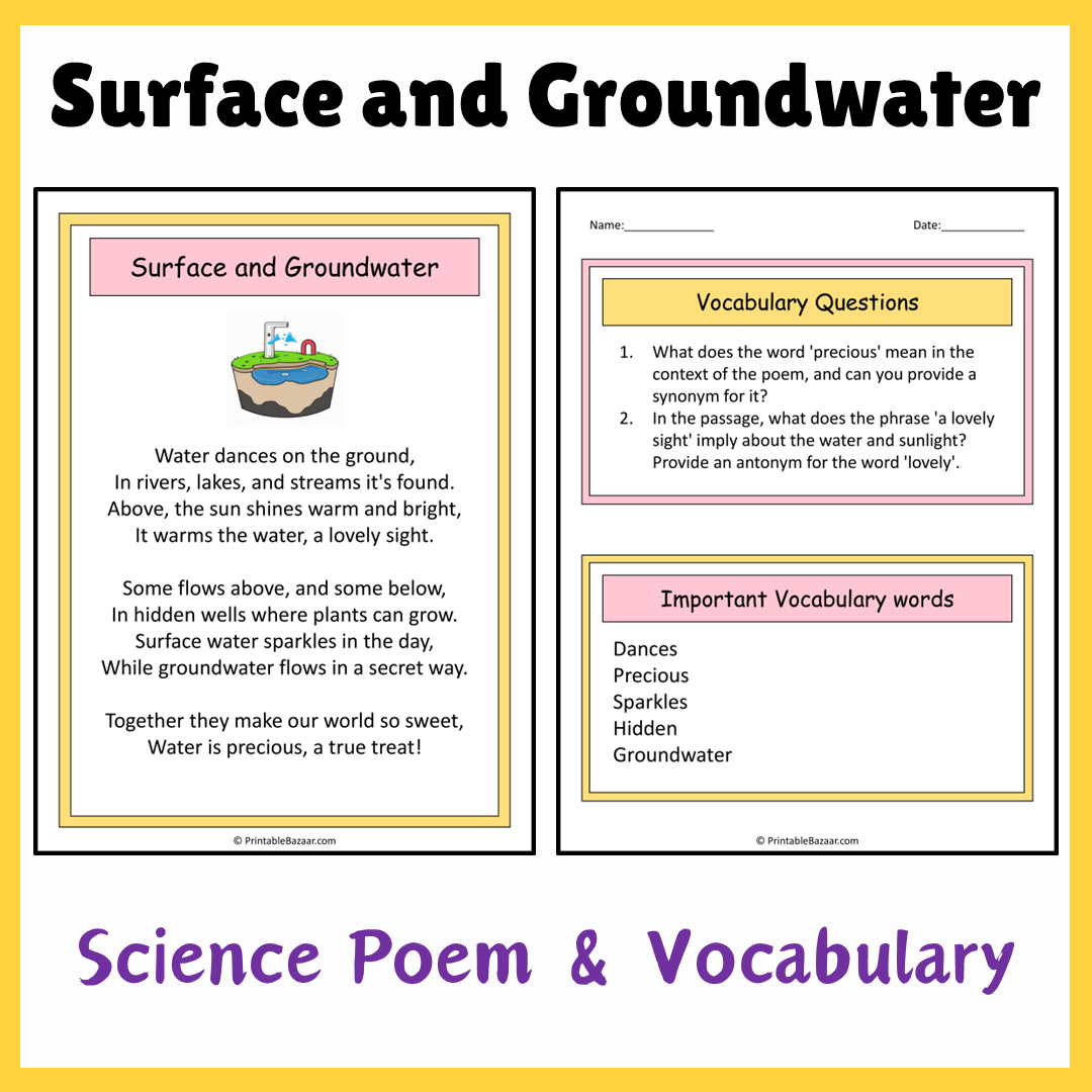 Surface and Groundwater | Science Poem Reading Comprehension Activity