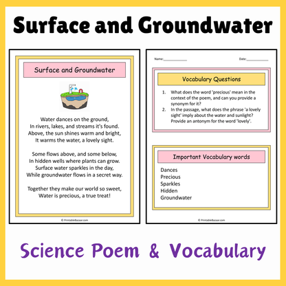 Surface and Groundwater | Science Poem Reading Comprehension Activity