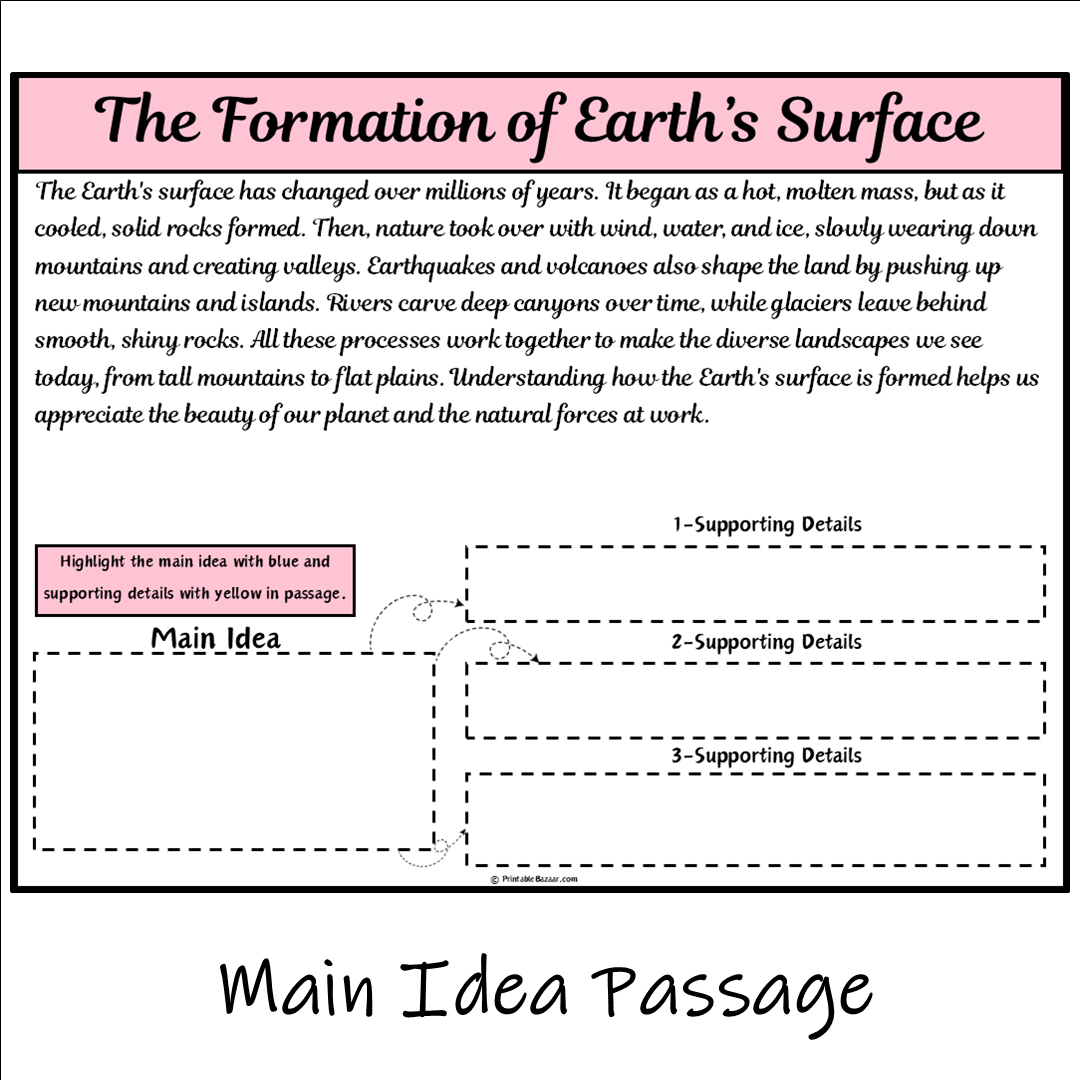 The Formation of Earth’s Surface | Main Idea and Supporting Details Reading Passage and Questions