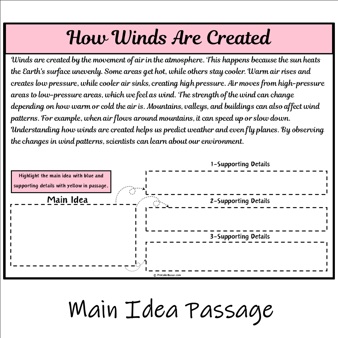 How Winds Are Created | Main Idea and Supporting Details Reading Passage and Questions