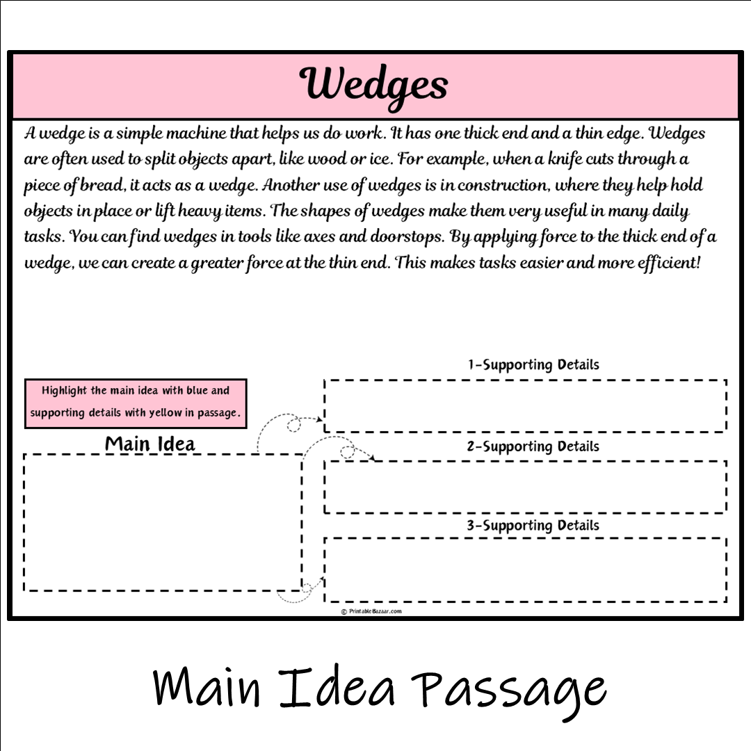 Wedges | Main Idea and Supporting Details Reading Passage and Questions