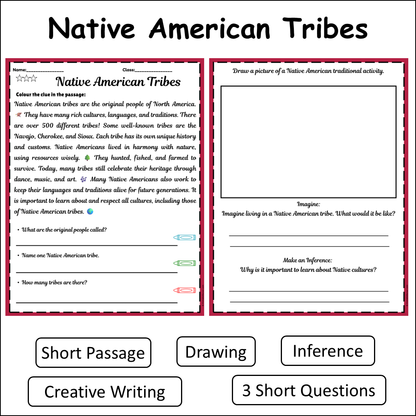 Native American Tribes | Short Reading Comprehension Creative Worksheet