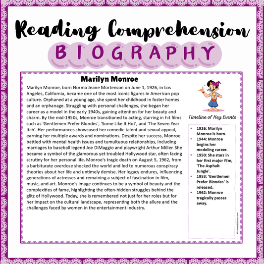 Marilyn Monroe | Biography Reading Comprehension and Questions Worksheet