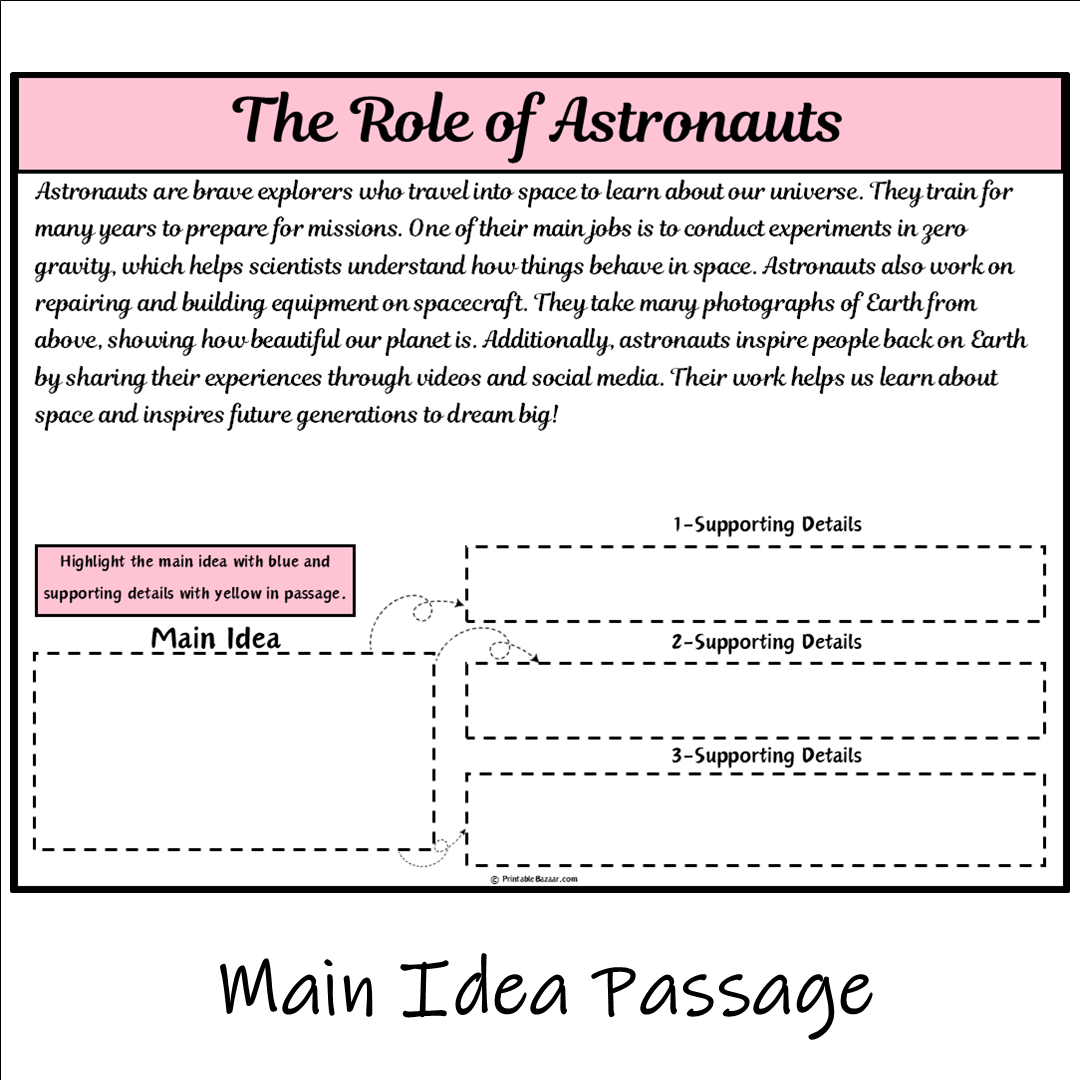 The Role of Astronauts | Main Idea and Supporting Details Reading Passage and Questions