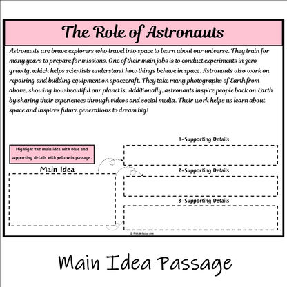 The Role of Astronauts | Main Idea and Supporting Details Reading Passage and Questions