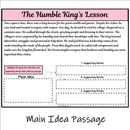 The Humble King’s Lesson | Main Idea and Supporting Details Reading Passage and Questions