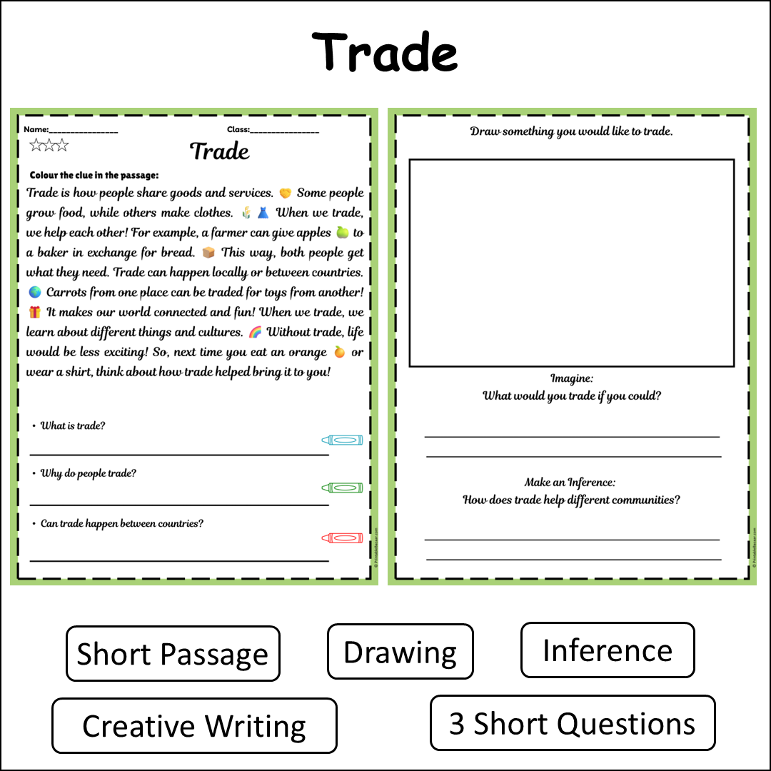 Trade | Short Reading Comprehension Creative Worksheet