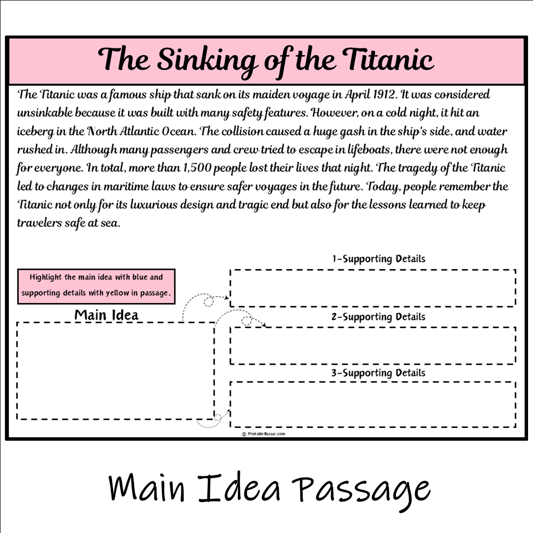 The Sinking of the Titanic | Main Idea and Supporting Details Reading Passage and Questions