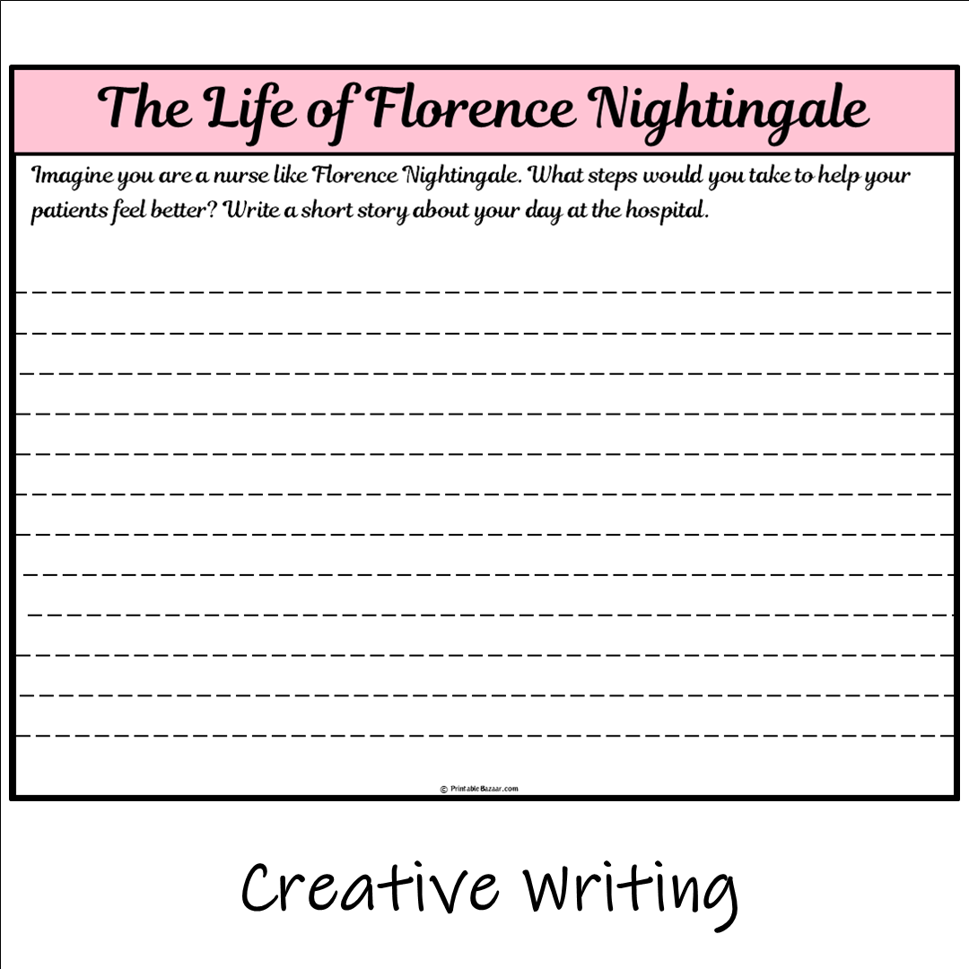 The Life of Florence Nightingale | Main Idea and Supporting Details Reading Passage and Questions