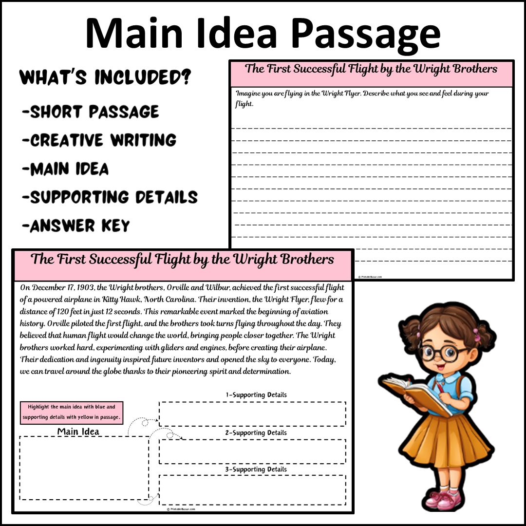 The First Successful Flight by the Wright Brothers | Main Idea and Supporting Details Reading Passage and Questions