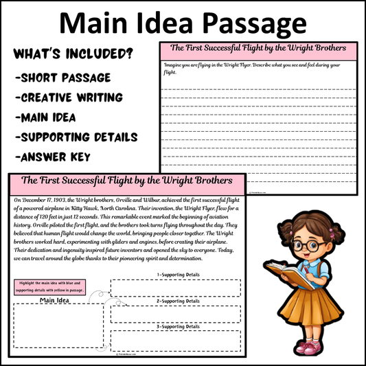 The First Successful Flight by the Wright Brothers | Main Idea and Supporting Details Reading Passage and Questions