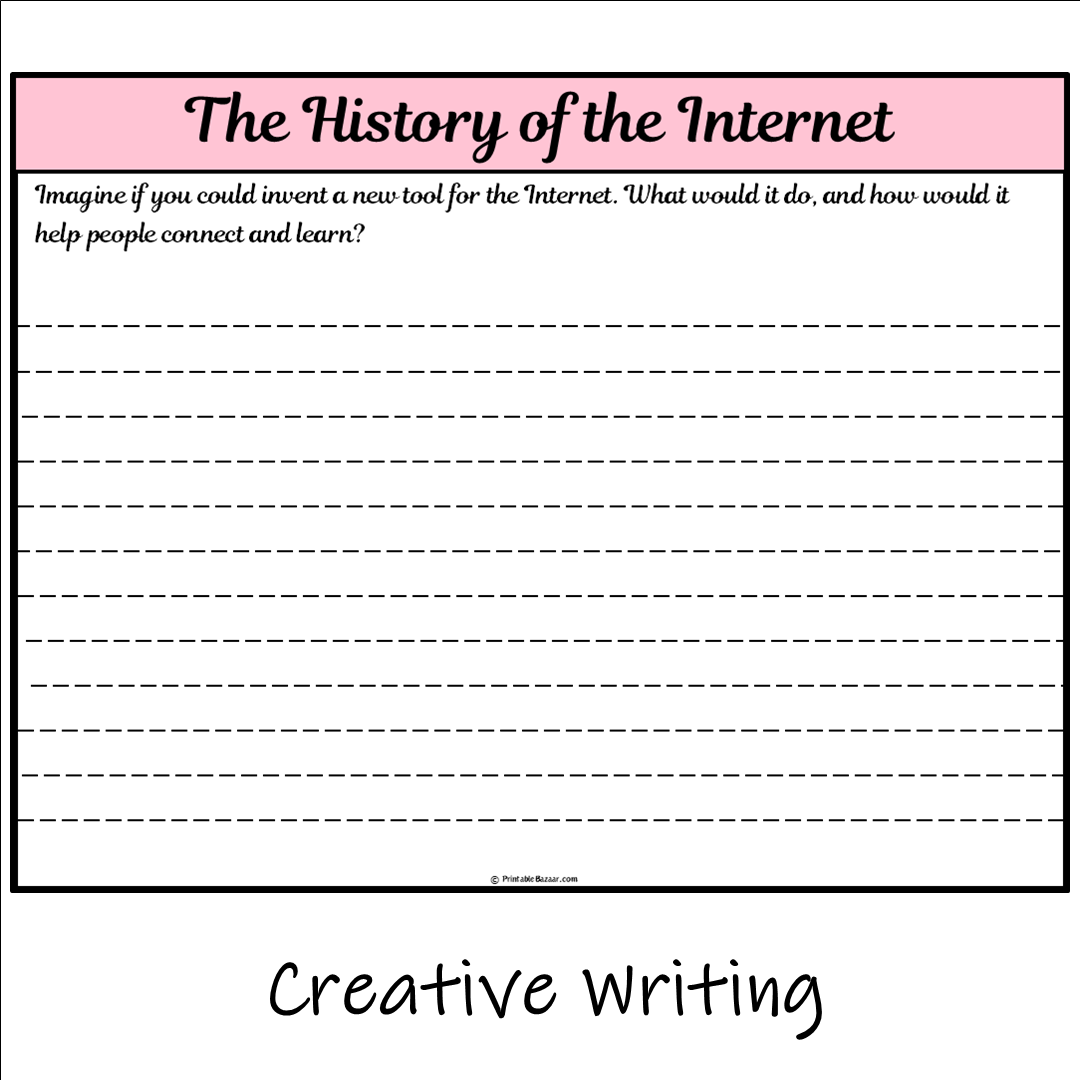 The History of the Internet | Main Idea and Supporting Details Reading Passage and Questions