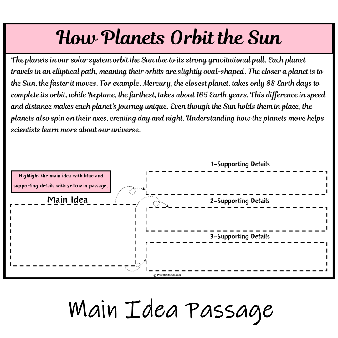 How Planets Orbit the Sun | Main Idea and Supporting Details Reading Passage and Questions