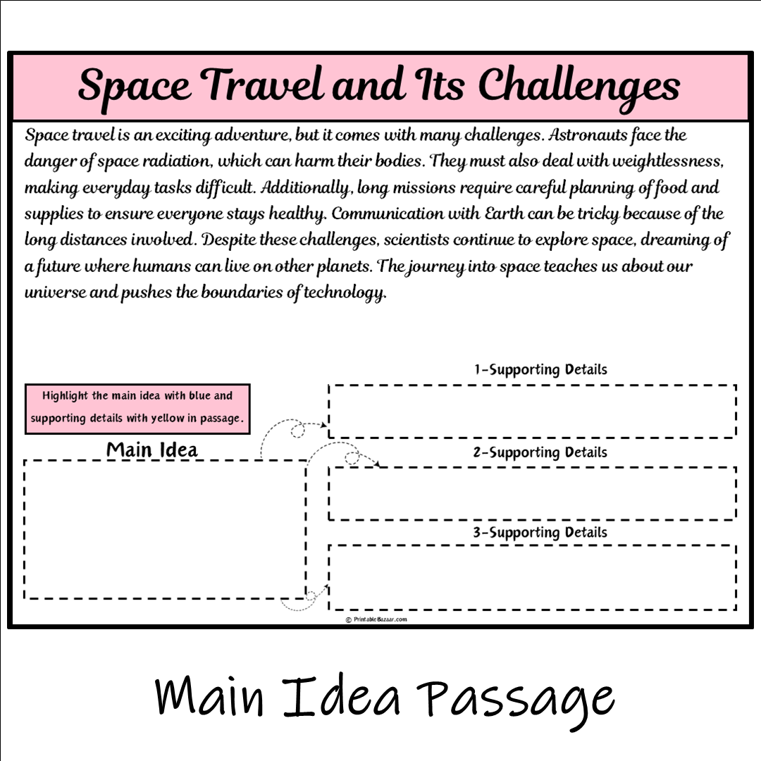 Space Travel and Its Challenges | Main Idea and Supporting Details Reading Passage and Questions