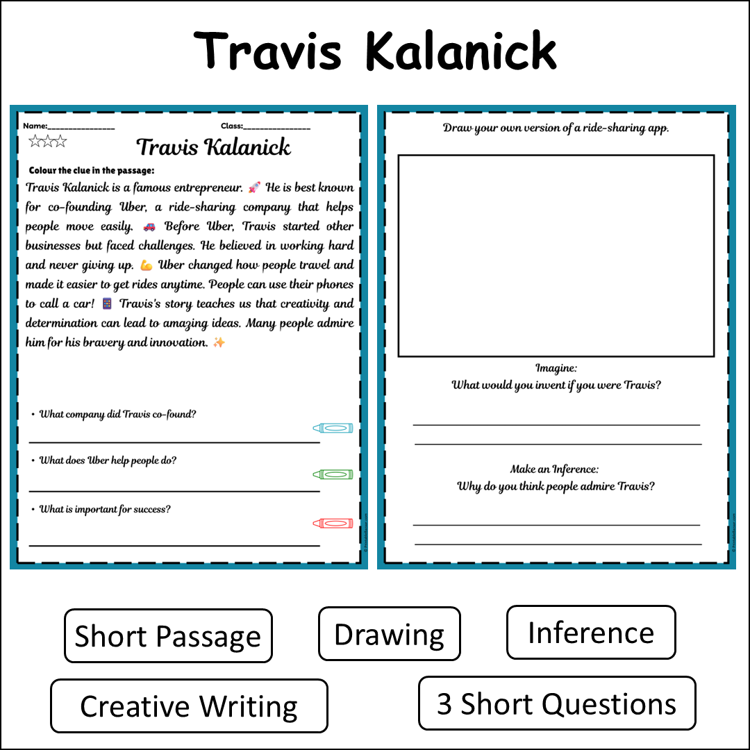 Travis Kalanick | Short Reading Comprehension Creative Worksheet