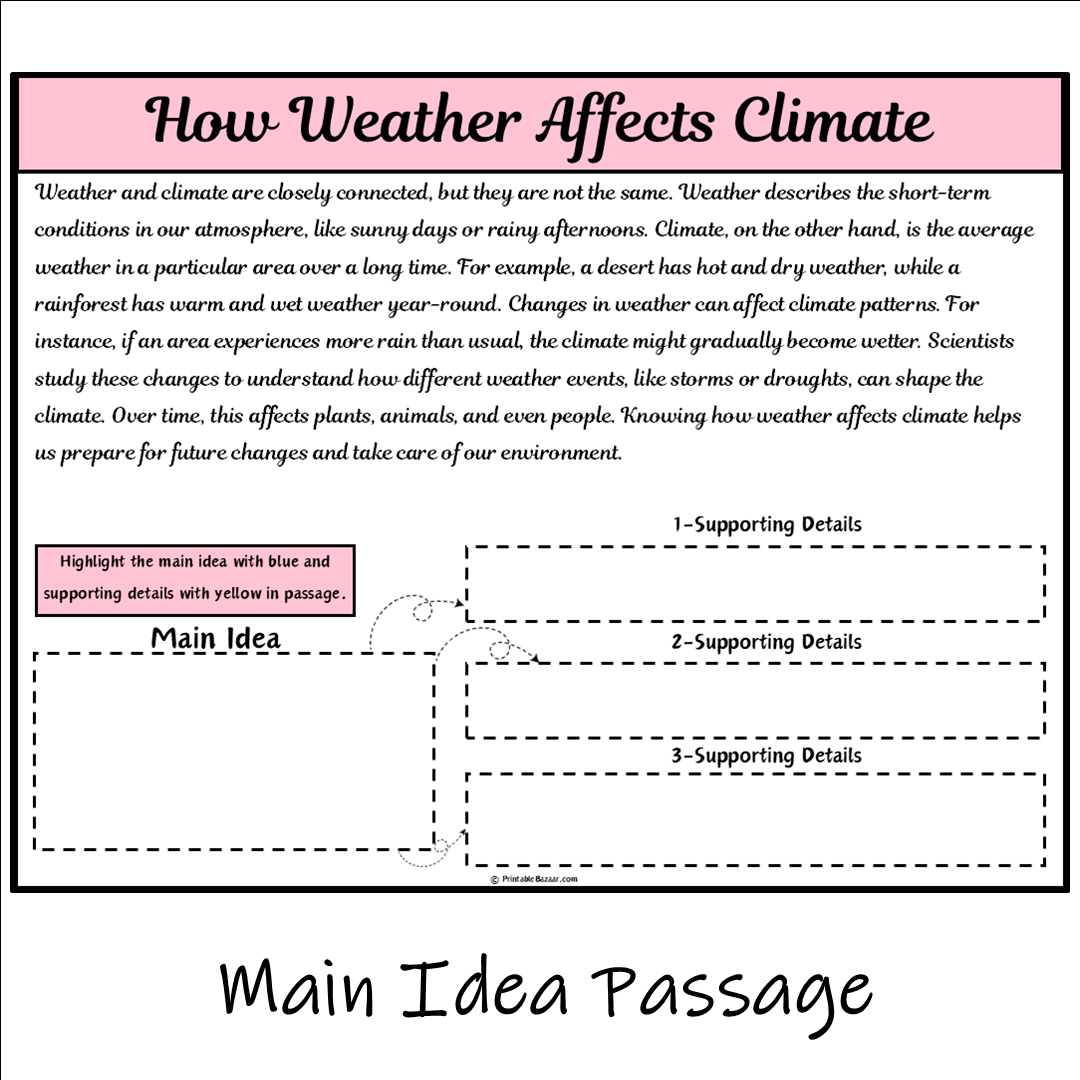 How Weather Affects Climate | Main Idea and Supporting Details Reading Passage and Questions