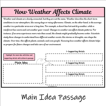 How Weather Affects Climate | Main Idea and Supporting Details Reading Passage and Questions