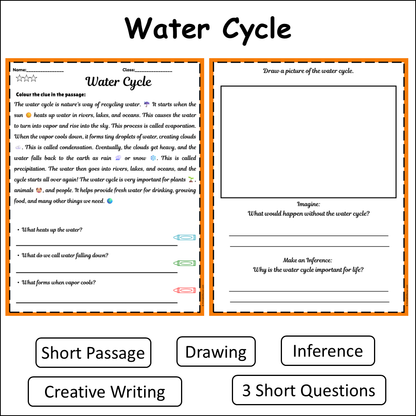 Water Cycle | Short Reading Comprehension Creative Worksheet