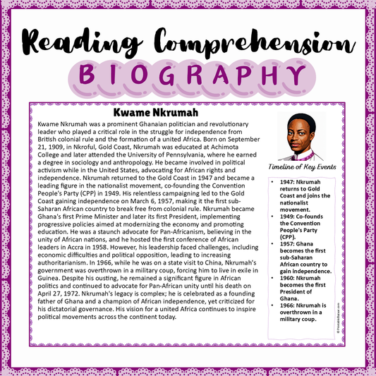 Kwame Nkrumah | Biography Reading Comprehension and Questions Worksheet