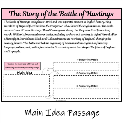 The Story of the Battle of Hastings | Main Idea and Supporting Details Reading Passage and Questions