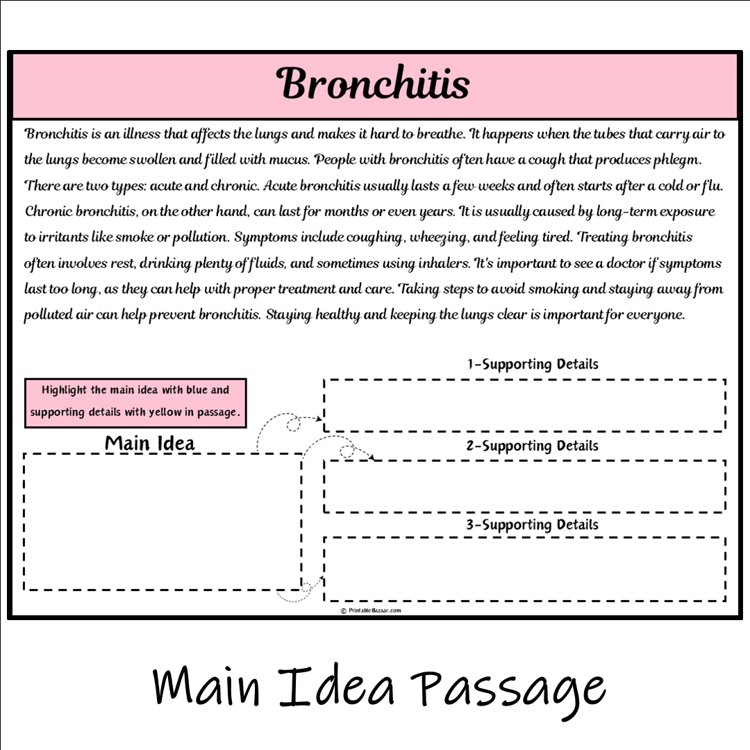 Bronchitis | Main Idea and Supporting Details Reading Passage and Questions