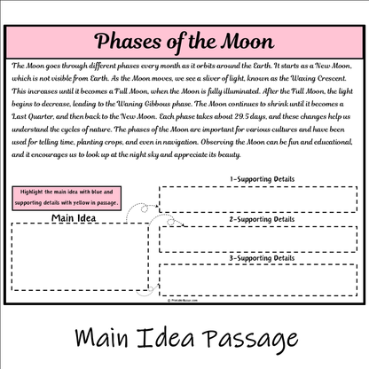 Phases of the Moon | Main Idea and Supporting Details Reading Passage and Questions