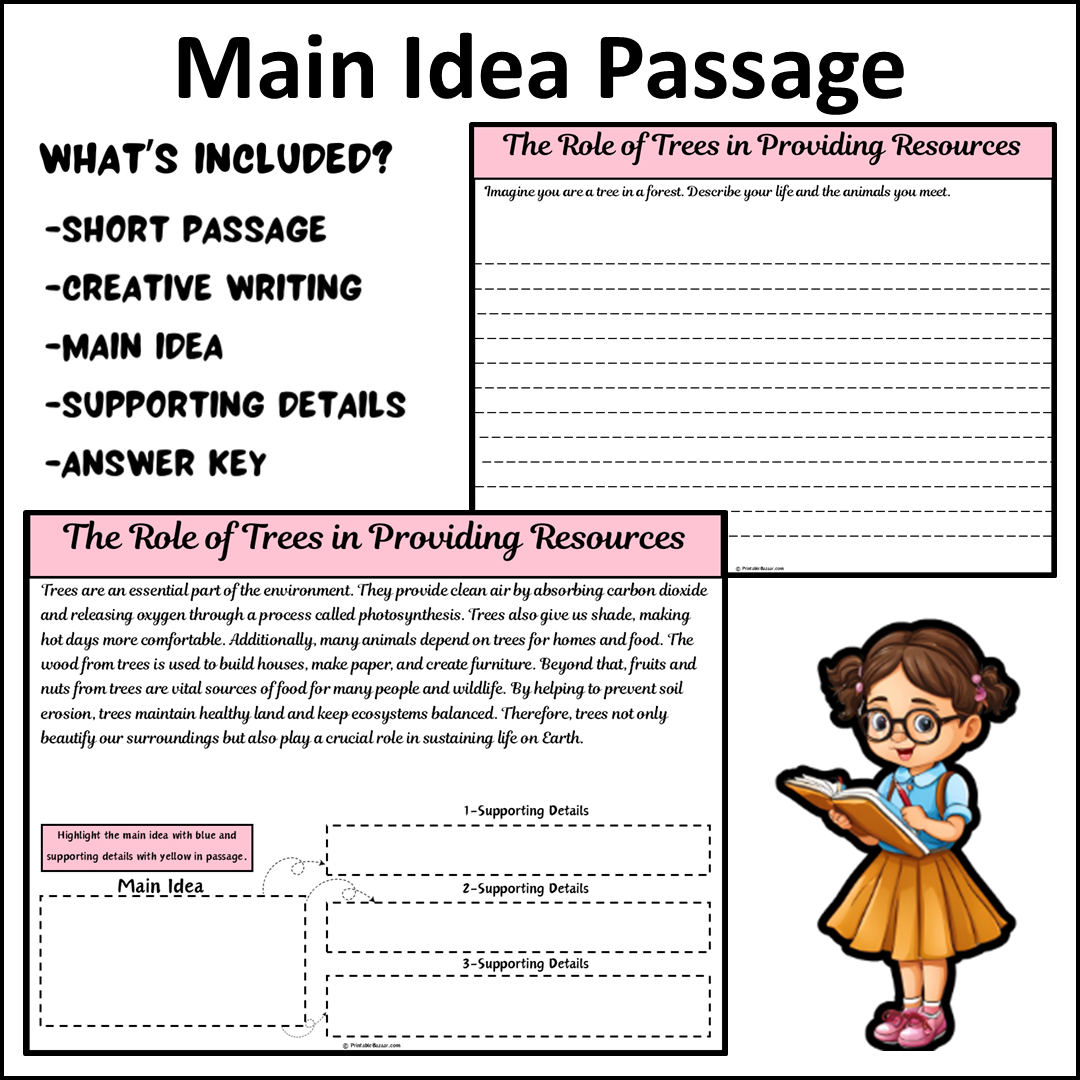 The Role of Trees in Providing Resources | Main Idea and Supporting Details Reading Passage and Questions