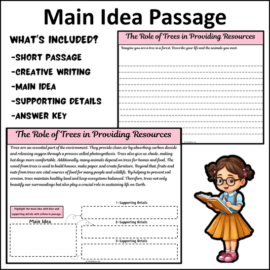 The Role of Trees in Providing Resources | Main Idea and Supporting Details Reading Passage and Questions